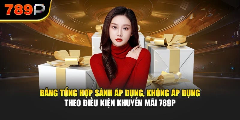 Bảng tổng hợp sảnh áp dụng, không áp dụng theo điều kiện khuyến mãi 789P