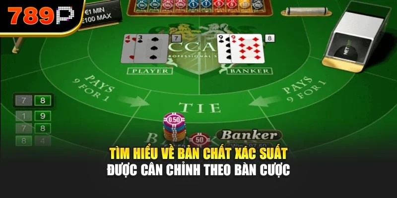 Tìm hiểu về bản chất xác suất được cân chỉnh theo bàn cược